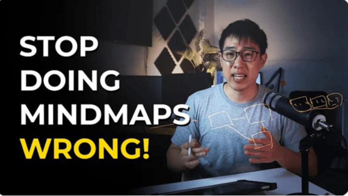 6 Steps to Create an Effective Mind Map and Improve Learning by 15%