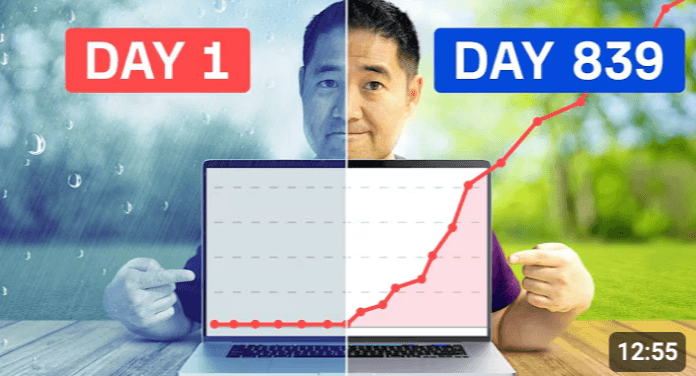 Learn Digital Marketing the Right Way!